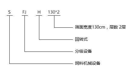 SFJH-130-2 SFJH-130-2