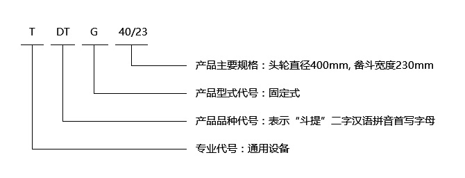 TDTG4023 TDTG4023